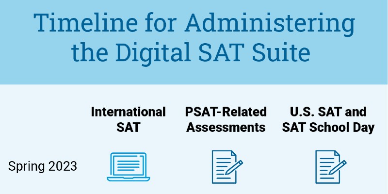 digital-sat