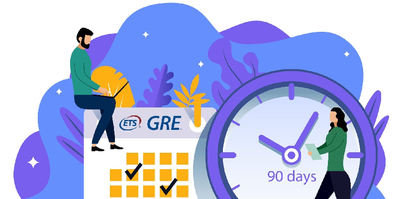 GRE Time allocation